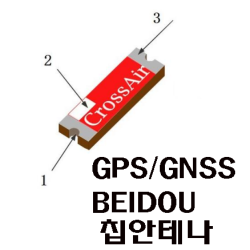 GPS/GNSS/BEIDOU칩안테나