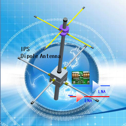 IPS(inter Planetary Scintilation) Dipole antenna [신규개발건]