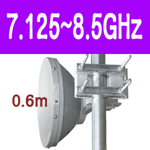 0.6m Ultra High Performance Antenna,Direct Dual-Polarized,7.125～8.5GHz