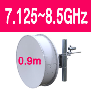 0.9m Ultra High Performance Antenna,Direct Dual-Polarized,7.125～8.5GHz