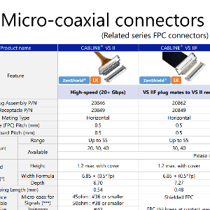 Micro-coaxial connectors